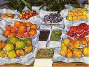 Fruit Displayed on a Stand Gustave Caillebotte